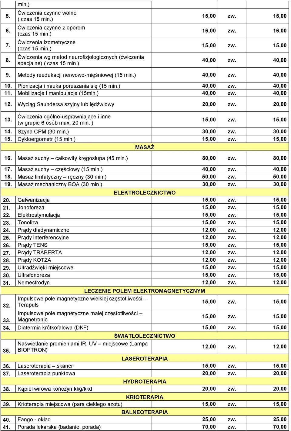 Pionizacja i nauka poruszania się (15 min.) 40,00 40,00 11. Mobilizacje i manipulacje (15min.) 40,00 40,00 12. Wyciąg Saundersa szyjny lub lędźwiowy 20,00 20,00 13.