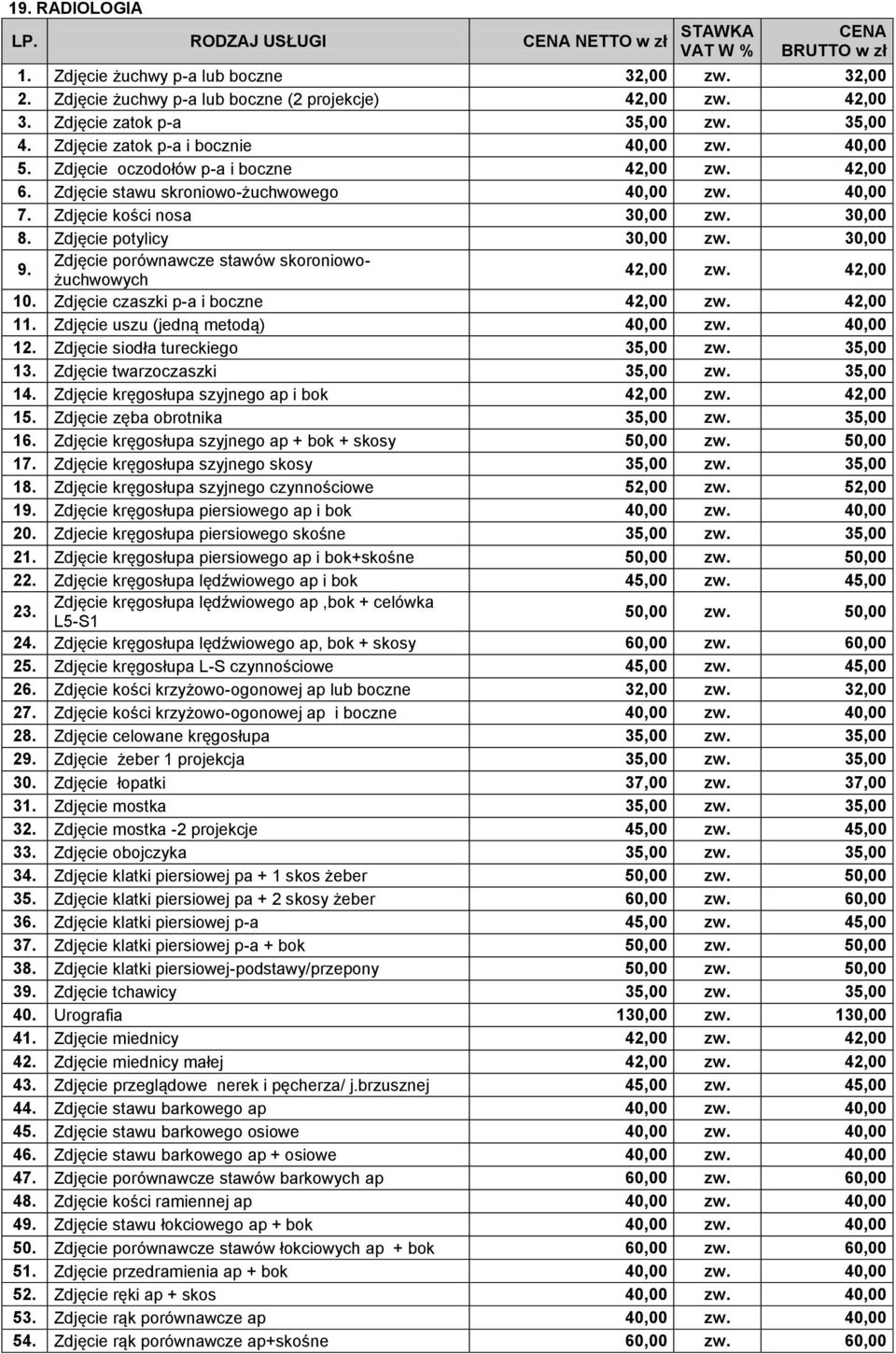 Zdjęcie potylicy 30,00 30,00 9. Zdjęcie porównawcze stawów skoroniowożuchwowych 42,00 42,00 10. Zdjęcie czaszki p-a i boczne 42,00 42,00 11. Zdjęcie uszu (jedną metodą) 40,00 40,00 12.