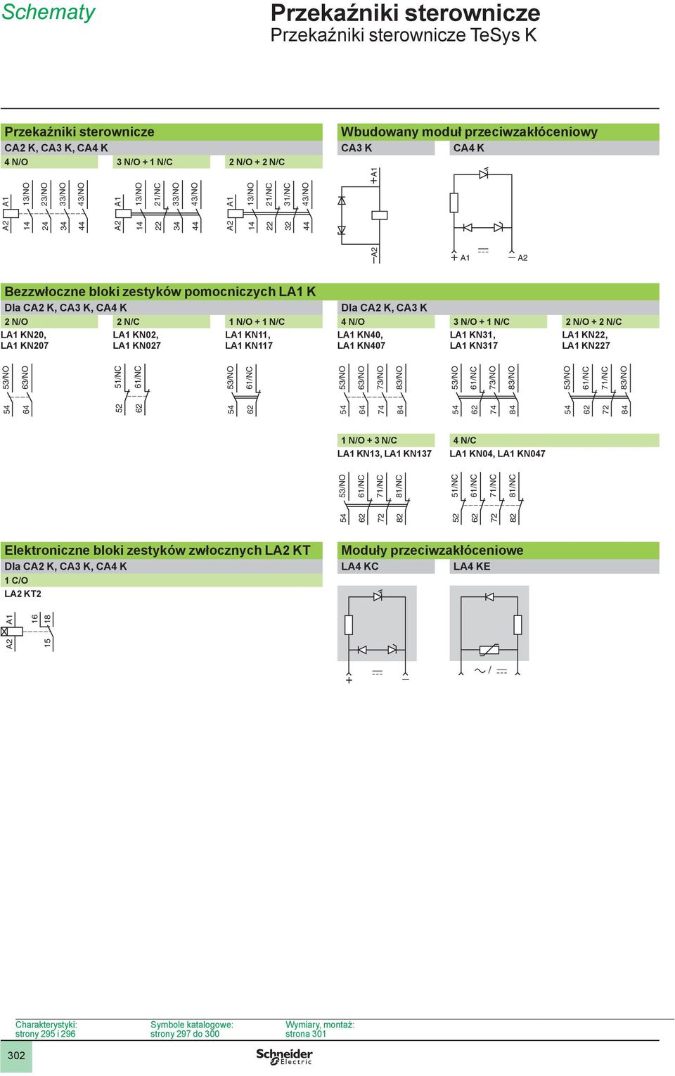 KN227 1 N/O + 3 N/C 4 N/C LA1 KN13, LA1 KN137 LA1 KN04, LA1 KN047 72 82 52 72 82 71/NC 81/NC 51/NC 71/NC 81/NC 64 52 A1 A2 14 24 34 13/NO 23/NO 33/NO 43/NO 44 A1 A2 13/NO 14 21/NC 22 33/NO 34 43/NO