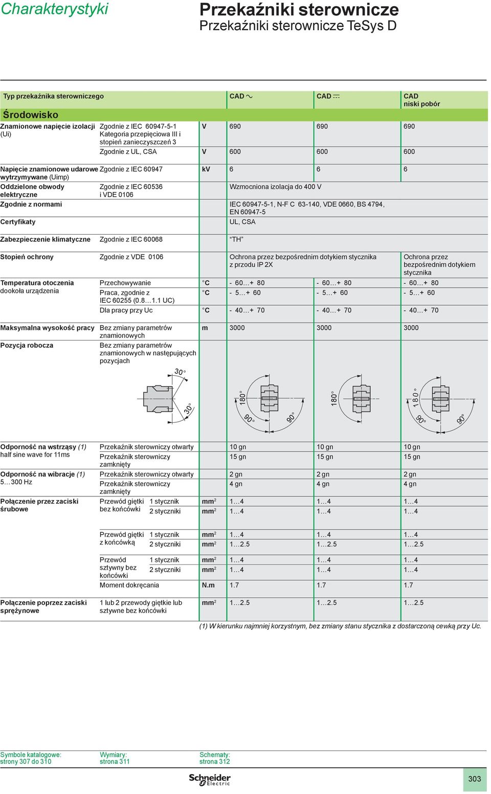 0106 Wzmocniona izolacja do 400 V Zgodnie z normami IEC 60947-5-1, N-F C 63-140, VDE 0660, BS 4794, EN 60947-5 Certyfikaty UL, CSA Zabezpieczenie klimatyczne Zgodnie z IEC 60068 TH Stopień ochrony