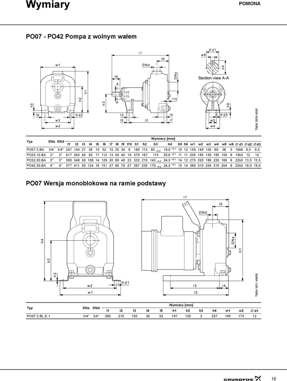 3.BA 4'' 4'' 577 411 5 124 19 151 27 6 7 27 397 23 17,2 24,5 +,1 15 14 36 31 254 31 254 6 22k5 18, 18, PO7 Wersja monoblokowa na ramie podstawy TM4 3831 4968 Wymiary [mm] Typ DNs DNd l1