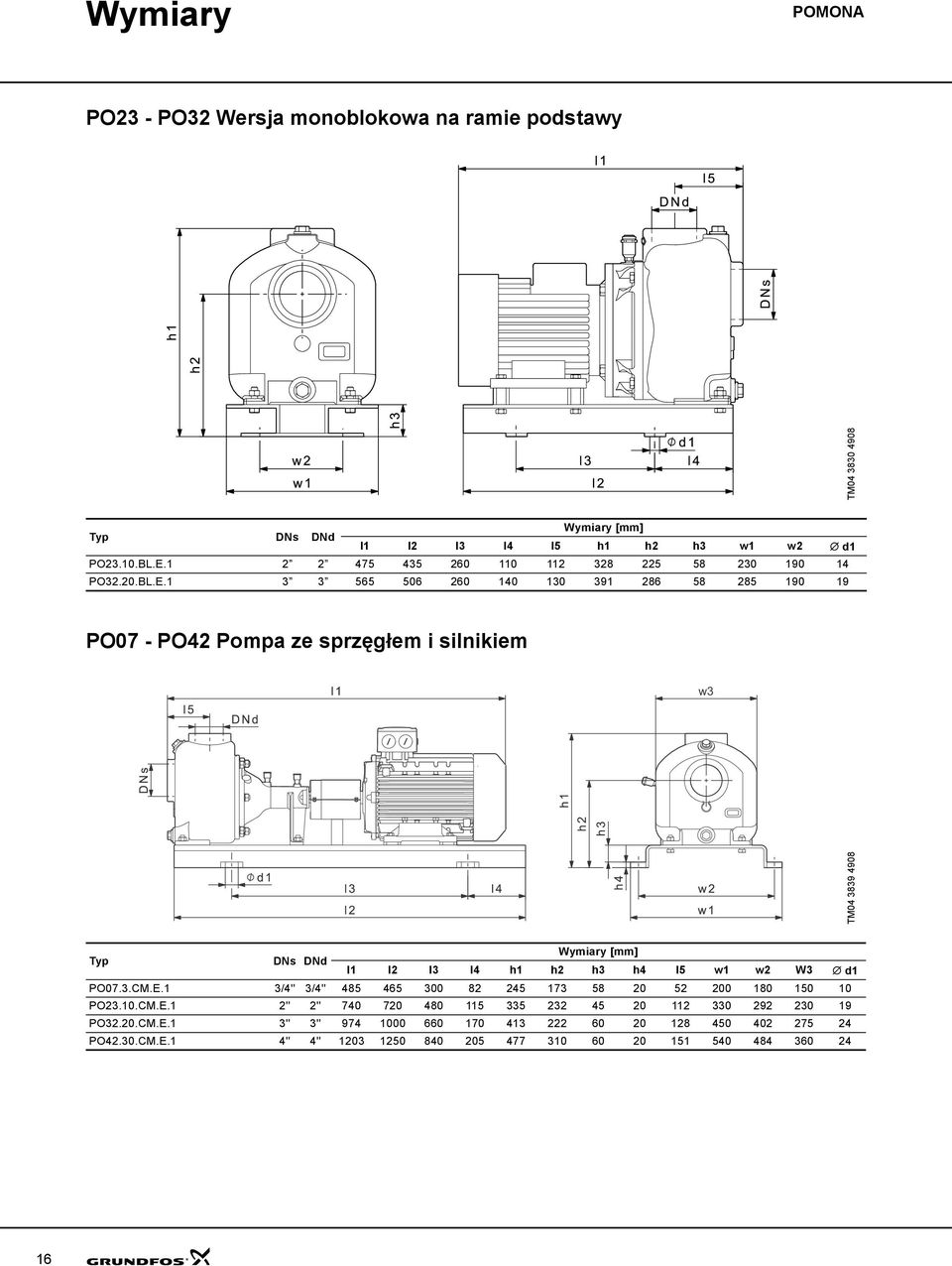 1 3 3 565 56 26 14 13 391 286 58 285 19 19 PO7 - PO42 Pompa ze sprzęgłem i silnikiem w3 TM4 3839 498 Wymiary [mm] Typ DNs DNd l1 l2 l3 l4 h1 h2 h3 h4 l5