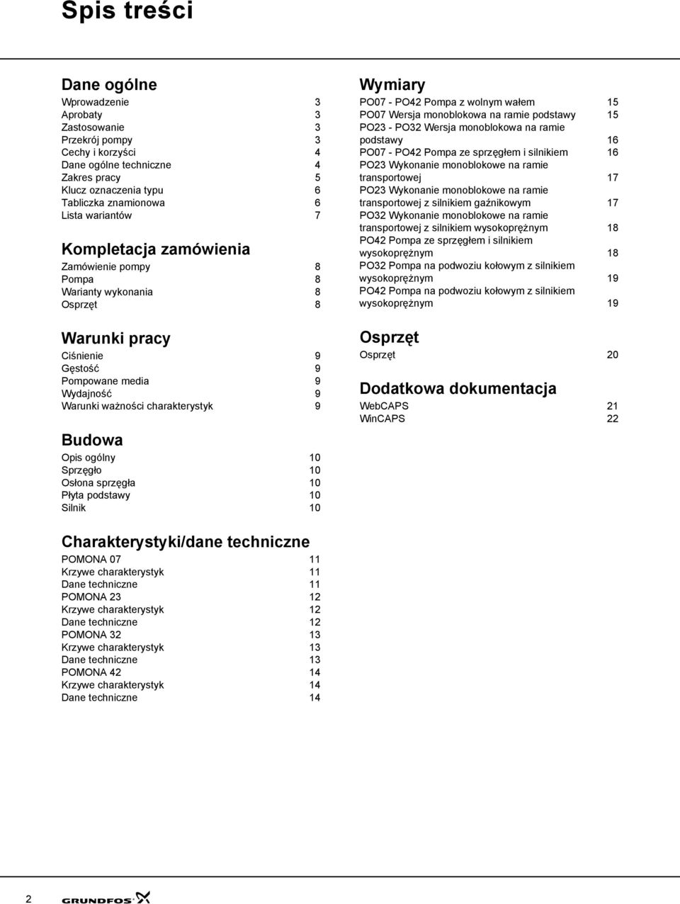 Opis ogólny 1 Sprzęgło 1 Osłona sprzęgła 1 Płyta podstawy 1 Silnik 1 Wymiary PO7 - PO42 Pompa z wolnym wałem 15 PO7 Wersja monoblokowa na ramie podstawy 15 PO23 - PO32 Wersja monoblokowa na ramie