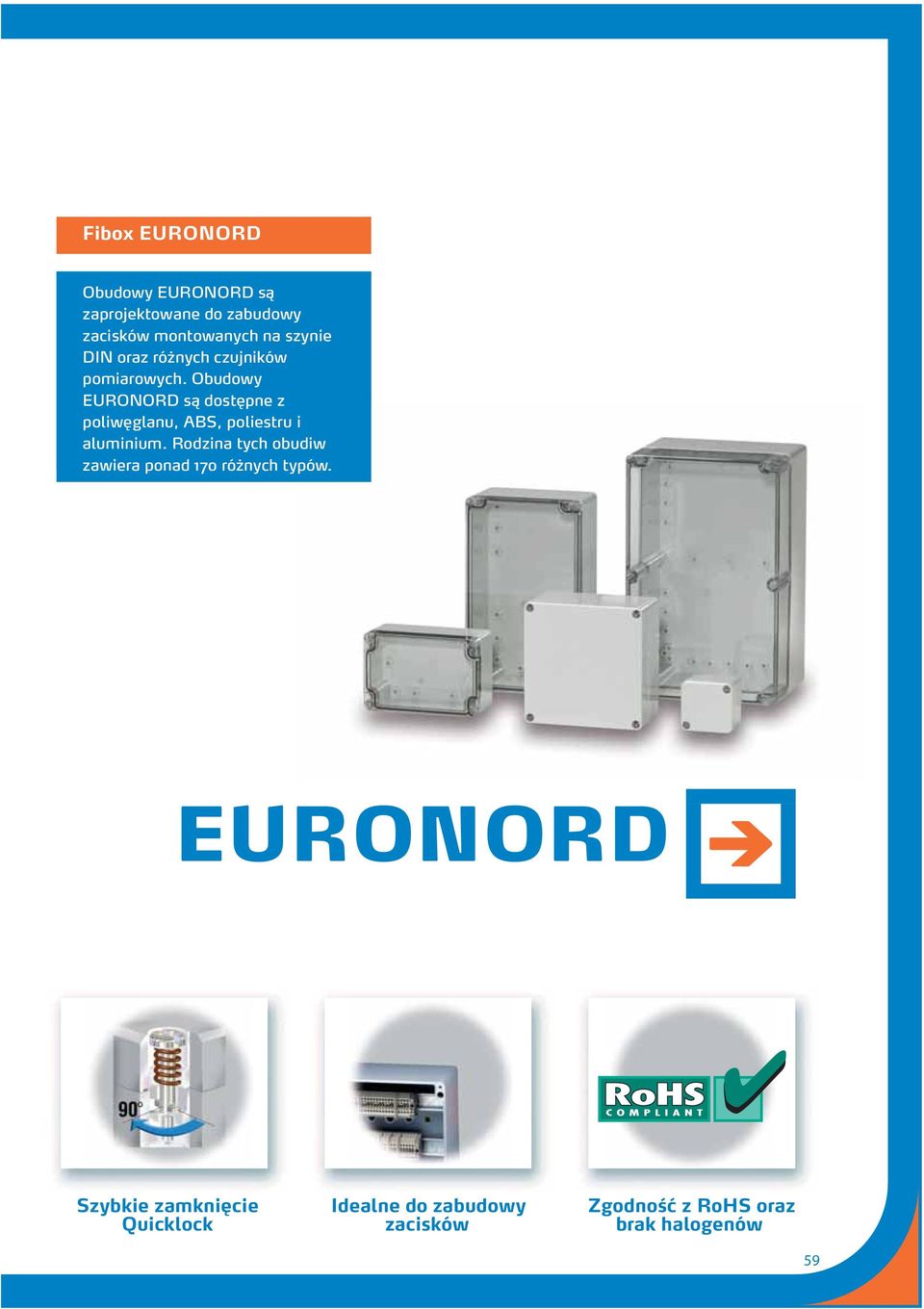 EURONORD są dostępne z poliwęglanu, ABS, poliestru i aluminium.