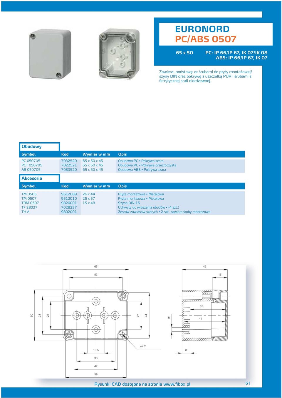 ABS Pokrywa szara TM 0505 95109 26 x 44 Płyta montażowa Metalowa TM 0507 95110 26 x 57 Płyta montażowa Metalowa TRM 0507 98001 15 x 48 Szyna DIN 15 TF 28037