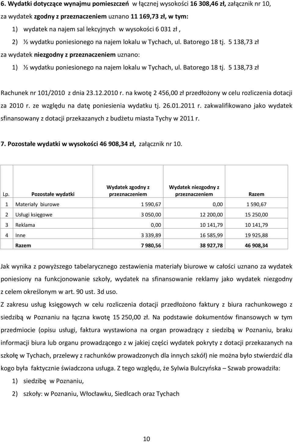 5 138,73 zł za wydatek niezgodny z przeznaczeniem uznano: 1) ½ wydatku poniesionego na najem lokalu w Tychach, ul. Batorego 18 tj. 5 138,73 zł Rachunek nr 101/2010 z dnia 23.12.2010 r.