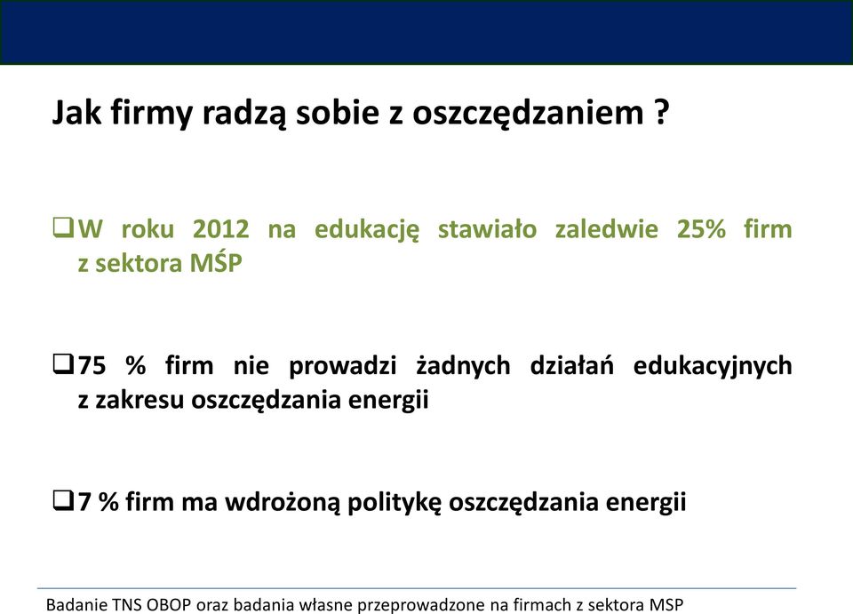prowadzi żadnych działań edukacyjnych z zakresu oszczędzania energii 7 % firm