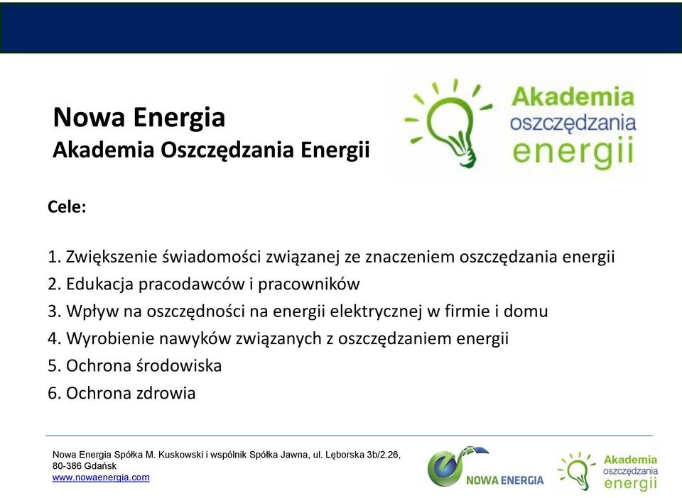 Wpływ na oszczędności na energii elektrycznej w firmie i domu 4.