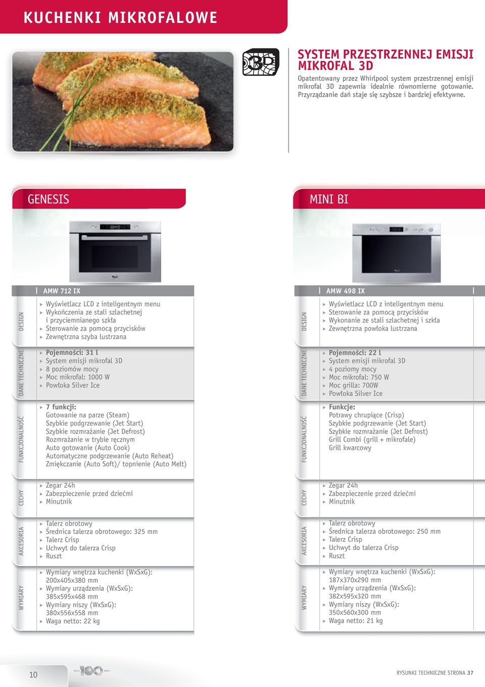 Genesis mini bi AMW 712 IX AMW 498 IX DESIGN f Wyświetlacz LCD z inteligentnym menu f Wykończenia ze stali szlachetnej i przyciemnianego szkła f Sterowanie za pomocą przycisków f Zewnętrzna szyba