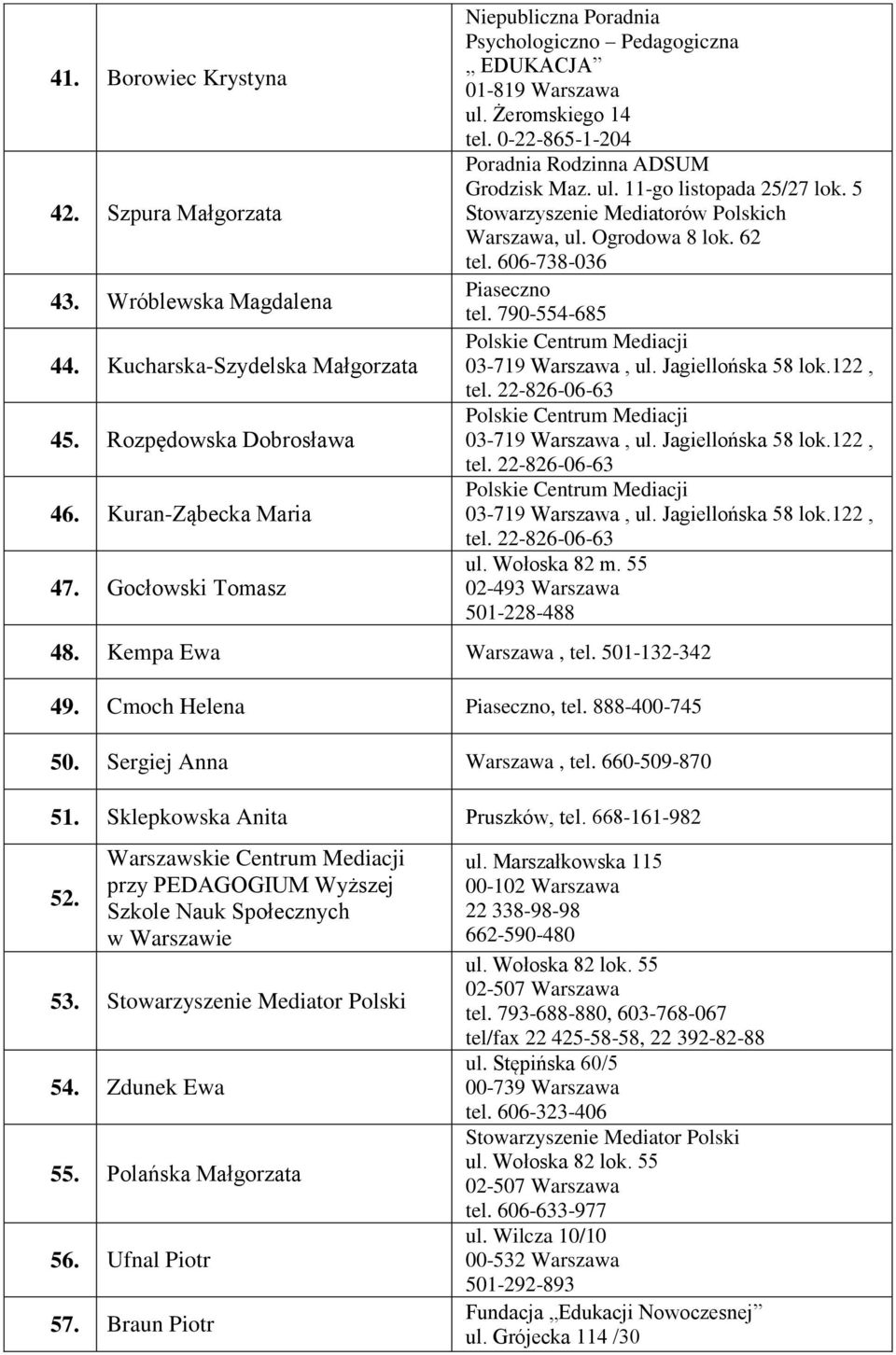 Wołoska 82 m. 55 02-493 501-228-488 48. Kempa Ewa, tel. 501-132-342 49. Cmoch Helena Piaseczno, tel. 888-400-745 50. Sergiej Anna, tel. 660-509-870 51. Sklepkowska Anita Pruszków, tel. 668-161-982 52.