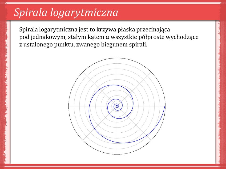 jednakowym, stałym kątem α wszystkie półproste