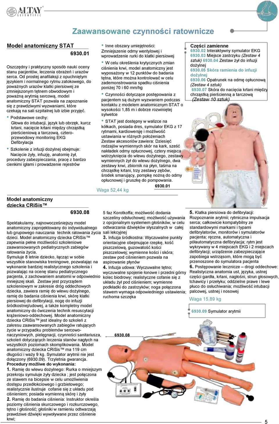 pozwala na zapoznanie się z prawdziwymi wyzwaniami, które czekają na sali szpitalnej lub izbie przyjęć.