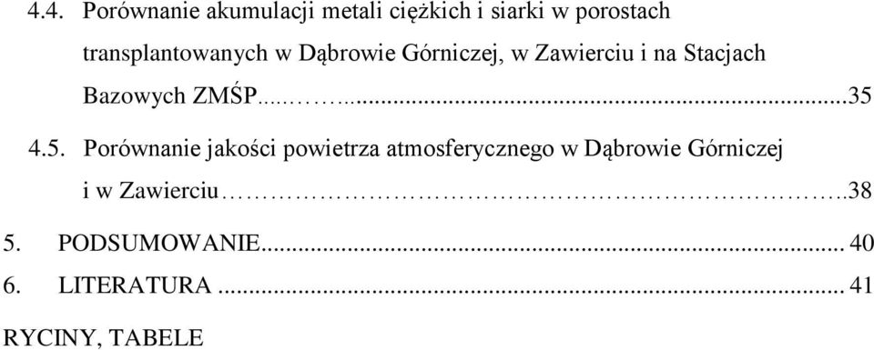 ZMŚP......35 