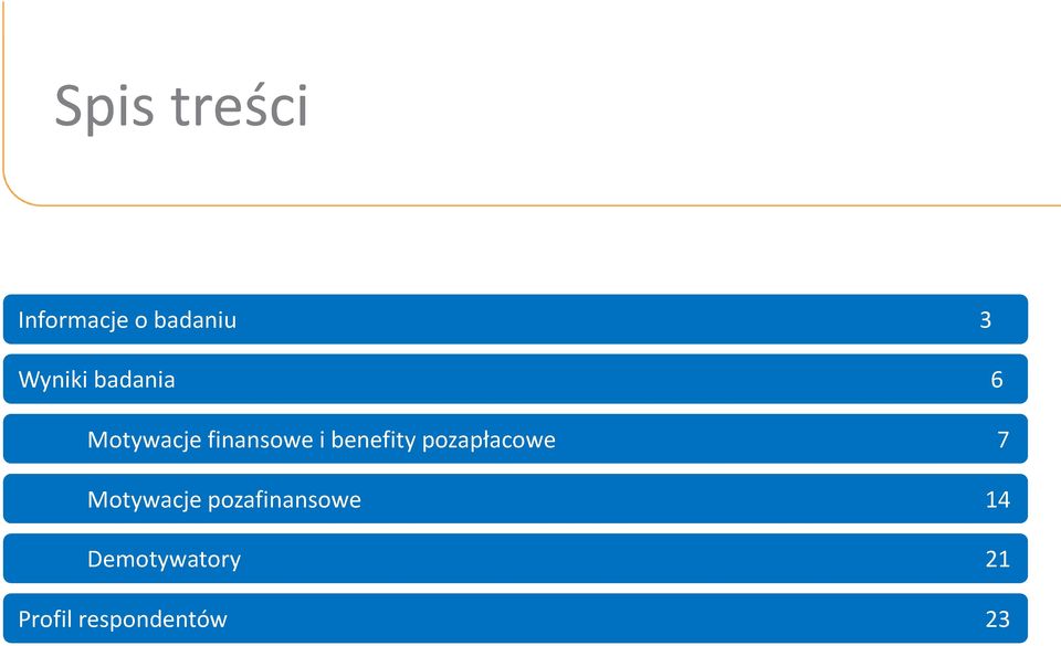 benefity pozapłacowe 7 Motywacje