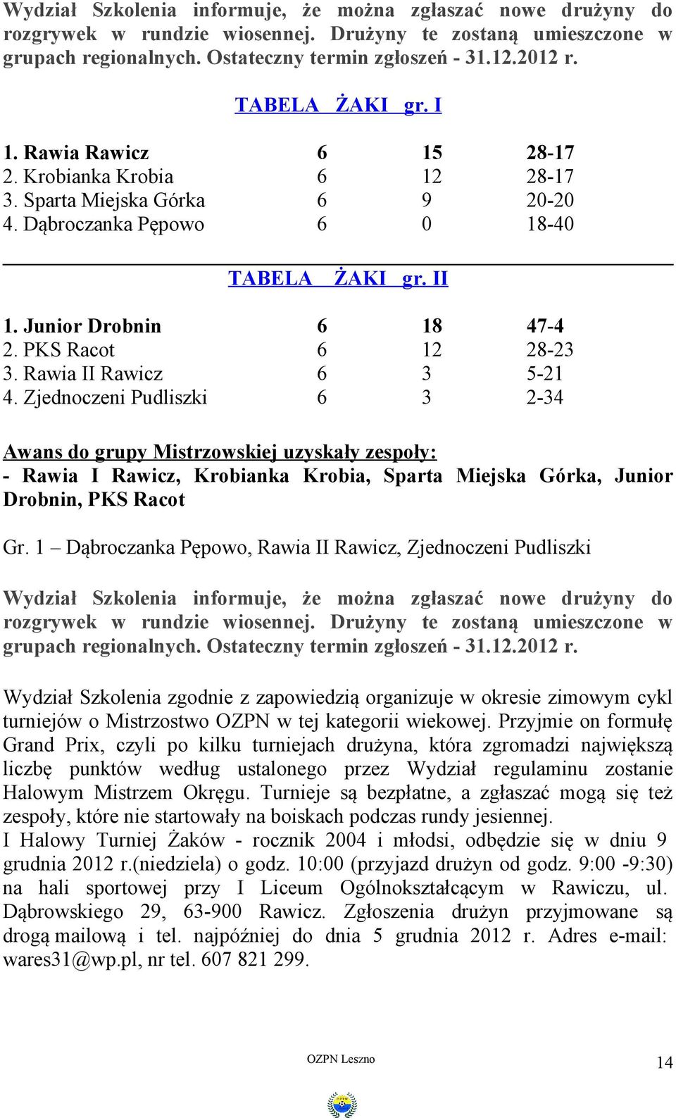 PKS Racot 6 12 28-23 3. Rawia II Rawicz 6 3 5-21 4.