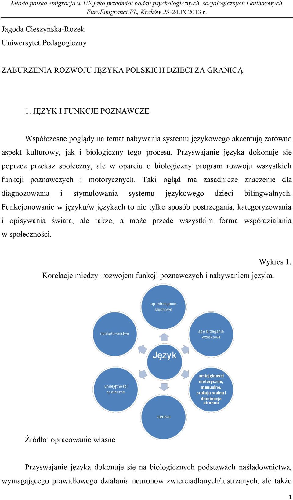 Przyswajanie języka dokonuje się poprzez przekaz społeczny, ale w oparciu o biologiczny program rozwoju wszystkich funkcji poznawczych i motorycznych.