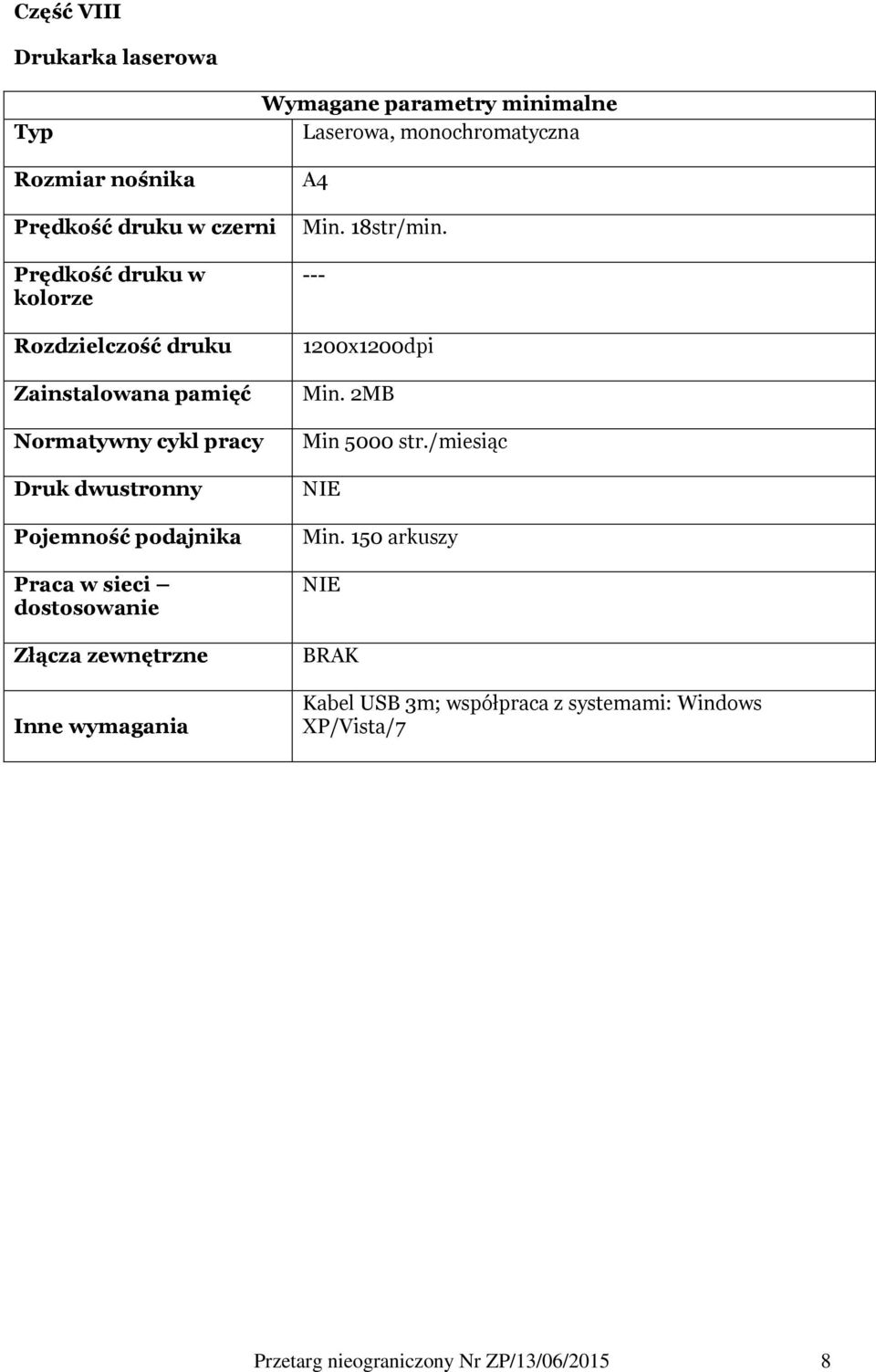 Praca w sieci dostosowanie Złącza zewnętrzne Min. 18str/min. --- 1200x1200dpi Min. 2MB Min 5000 str./miesiąc NIE Min.