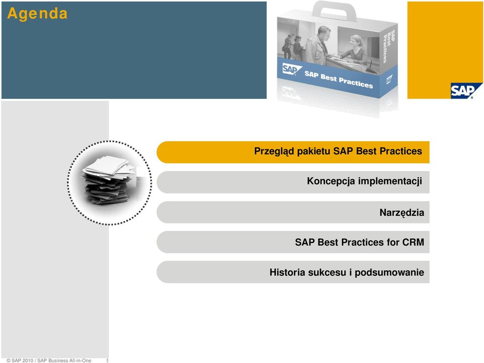 Practices for CRM Historia sukcesu i