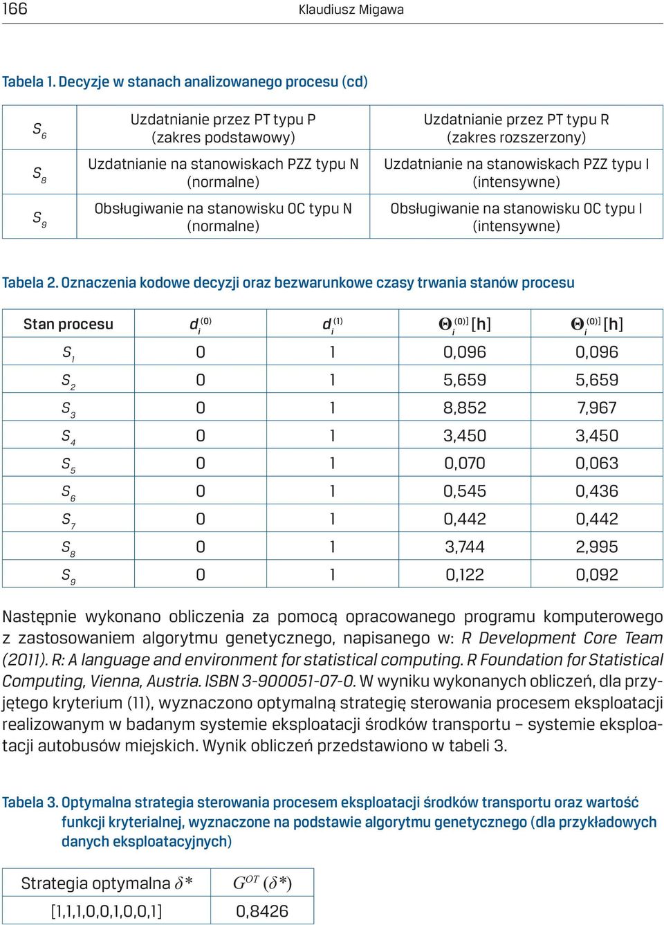 (normalne) Uzdatnianie przez PT typu R (zakres rozszerzony) Uzdatnianie na stanowiskach PZZ typu I (intensywne) Obsługiwanie na stanowisku OC typu I (intensywne) Tabela 2.