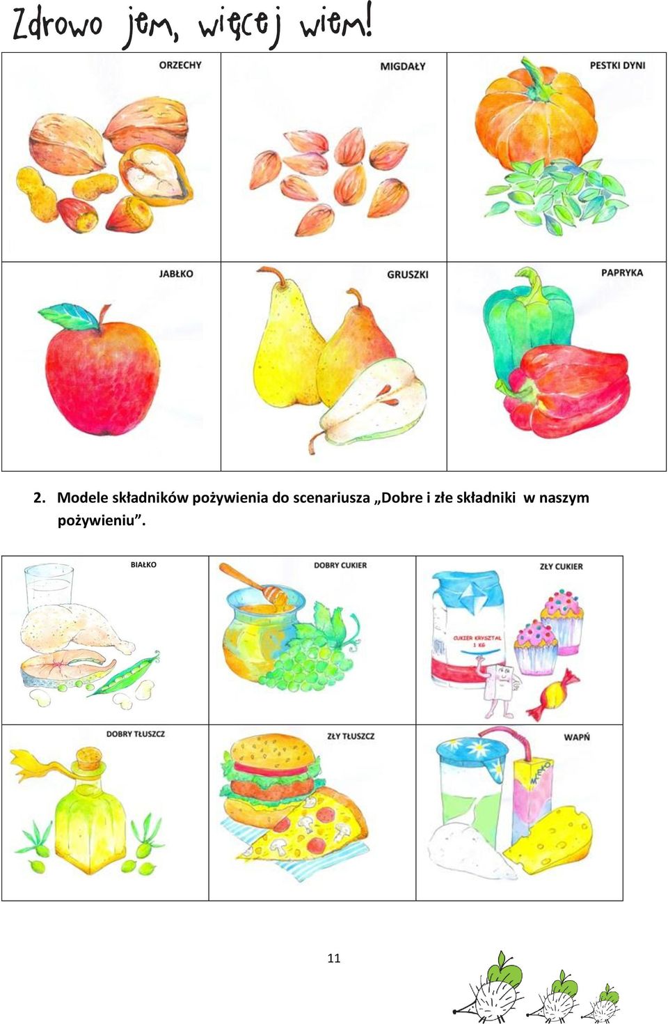 scenariusza Dobre i