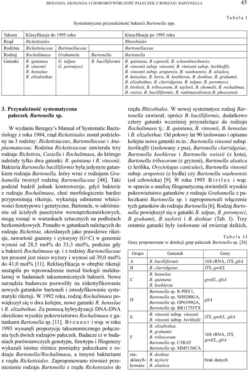 Bartonella Gatunki R. quintana G. talpae B. bacilliformis B. quintana, B capreoli, B. schoenburchensis, R. vinsonii G. peromysci B. vinsonii subsp. vinsonii, B. vinsonii subsp. berkhoffii, R.
