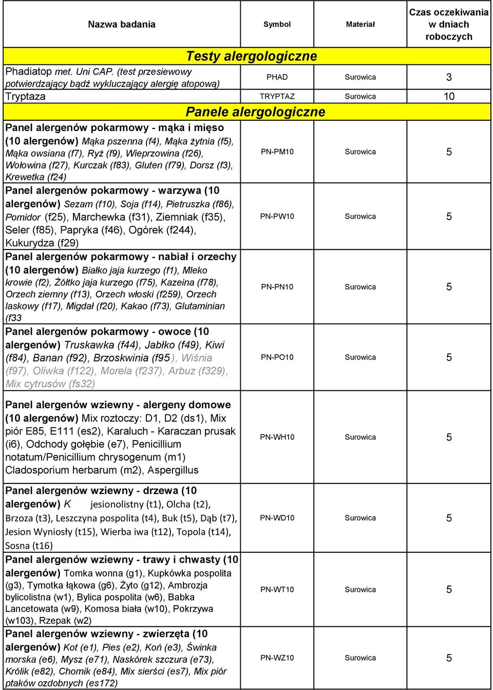 (f5), Mąka owsiana (f7), Ryż (f9), Wieprzowina (f26), Wołowina (f27), Kurczak (f83), Gluten (f79), Dorsz (f3), Krewetka (f24) Panel alergenów pokarmowy - warzywa (10 alergenów) Sezam (f10), Soja