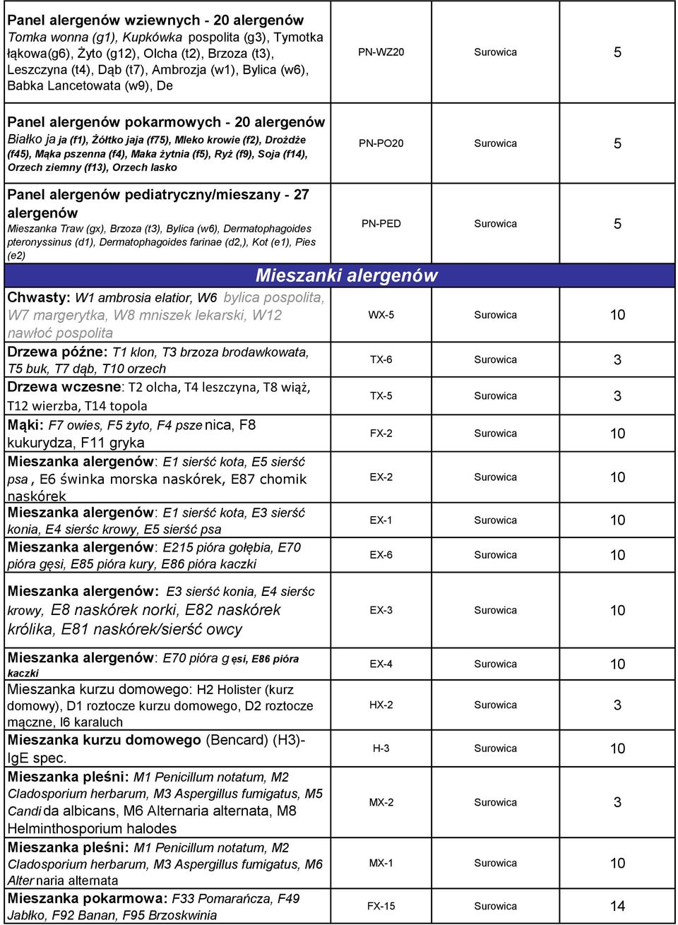 (f14), Orzech ziemny (f13), Orzech lasko PN-WZ20 Surowica 5 PN-PO20 Surowica 5 Panel alergenów pediatryczny/mieszany - 27 alergenów Mieszanka Traw (gx), Brzoza (t3), Bylica (w6), Dermatophagoides