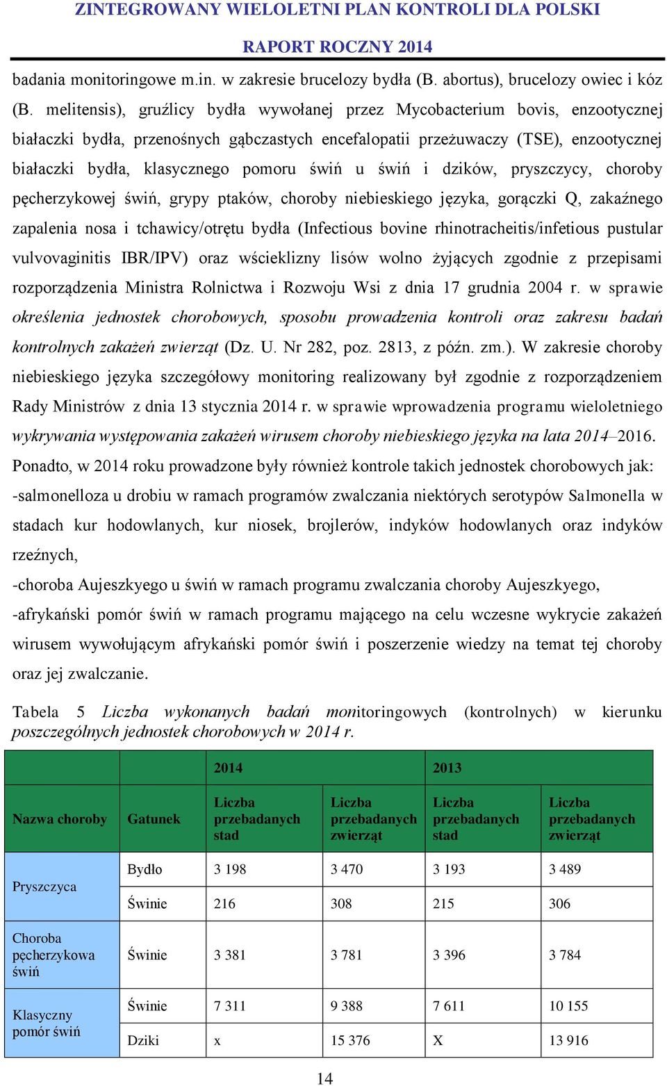 pomoru świń u świń i dzików, pryszczycy, choroby pęcherzykowej świń, grypy ptaków, choroby niebieskiego języka, gorączki Q, zakaźnego zapalenia nosa i tchawicy/otrętu bydła (Infectious bovine