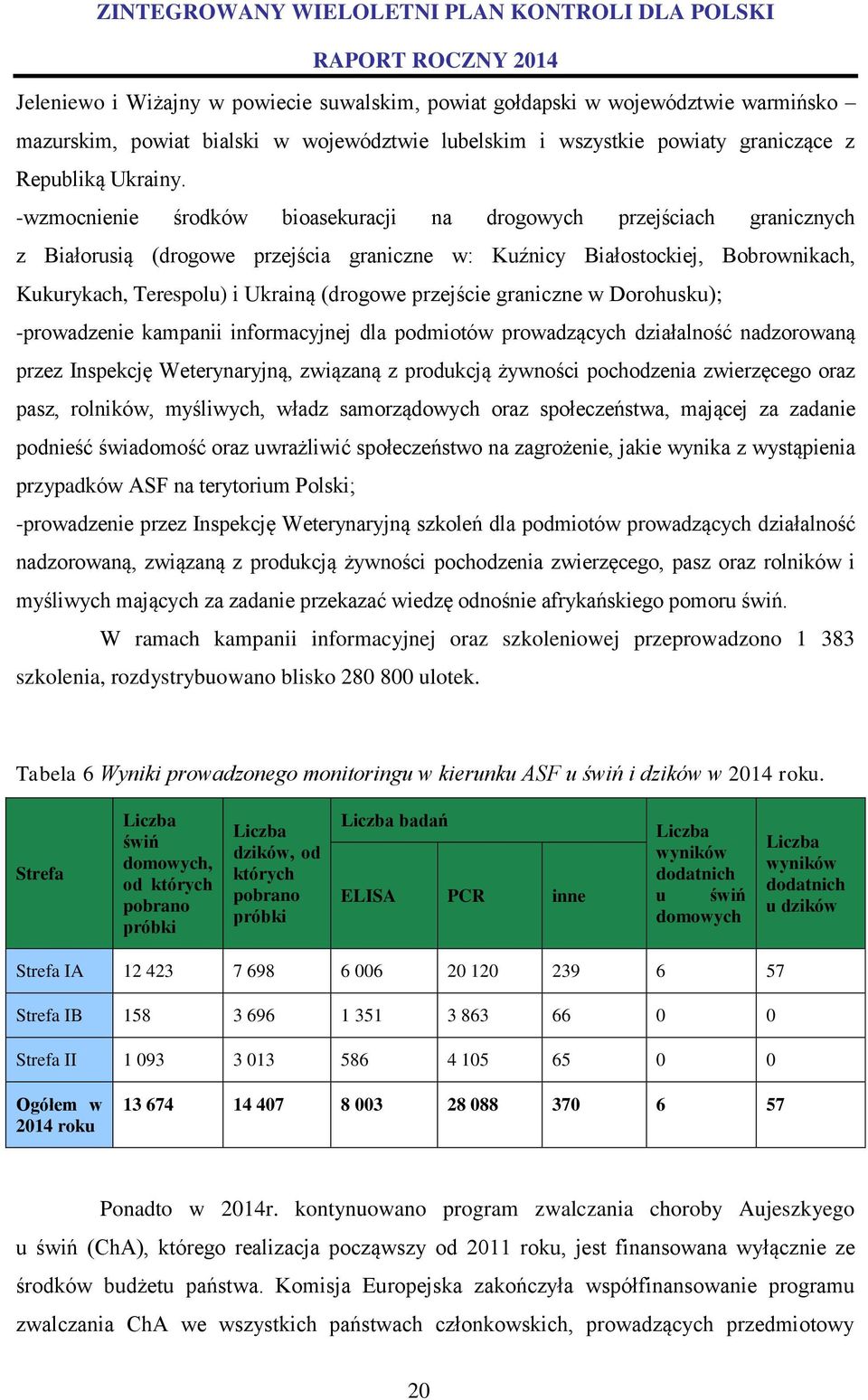 przejście graniczne w Dorohusku); -prowadzenie kampanii informacyjnej dla podmiotów prowadzących działalność nadzorowaną przez Inspekcję Weterynaryjną, związaną z produkcją żywności pochodzenia