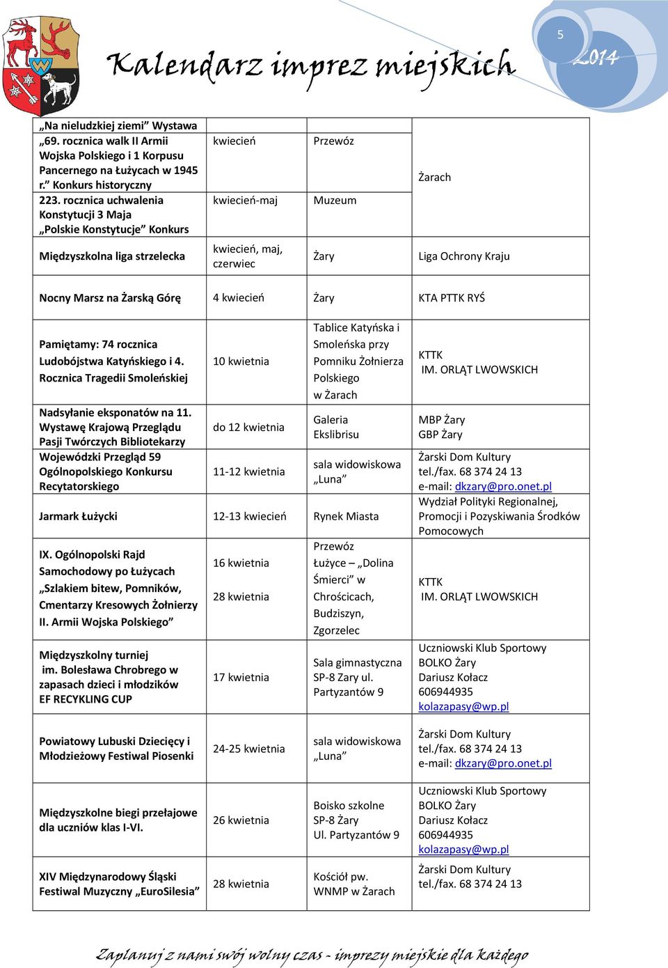 KTA PTTK RYŚ Pamiętamy: 74 rocznica Ludobójstwa Katyńskiego i 4. Rocznica Tragedii Smoleńskiej Nadsyłanie eksponatów na 11.
