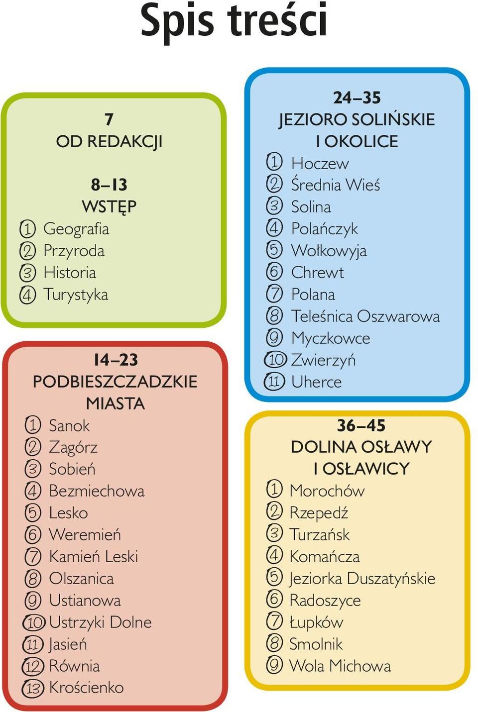 Solińskie i okolice Hoczew Średnia Wieś Solina Polańczyk Wołkowyja Chrewt Polana Teleśnica Oszwarowa Myczkowce Zwierzyń