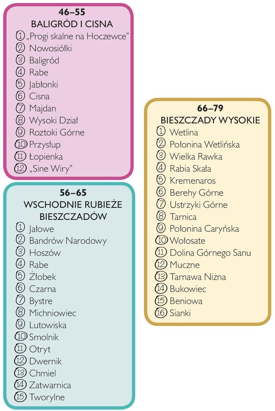 Lutowiska Smolnik Otryt Dwernik Chmiel Zatwarnica Tworylne 66 79 Bieszczady Wysokie Wetlina Połonina Wetlińska Wielka Rawka Rabia