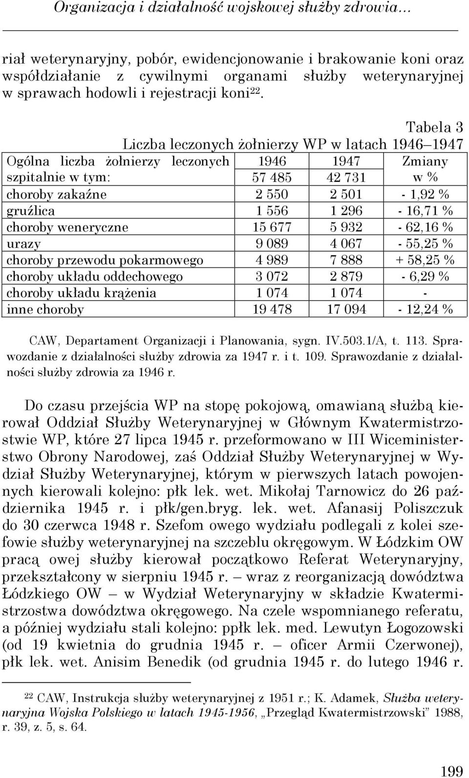 Tabela 3 Liczba leczonych Ŝołnierzy WP w latach 1946 1947 Ogólna liczba Ŝołnierzy leczonych 1946 1947 Zmiany szpitalnie w tym: 57 485 42 731 w % choroby zakaźne 2 550 2 501-1,92 % gruźlica 1 556 1