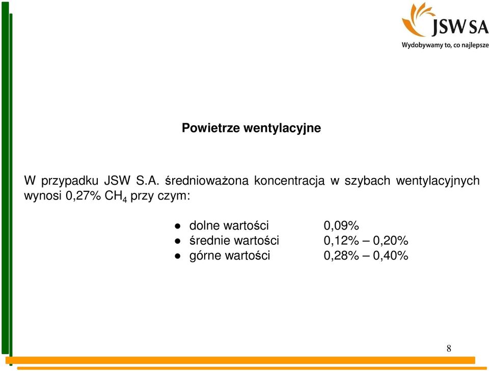 wentylacyjnych wynosi 0,27% CH 4 przy czym: dolne