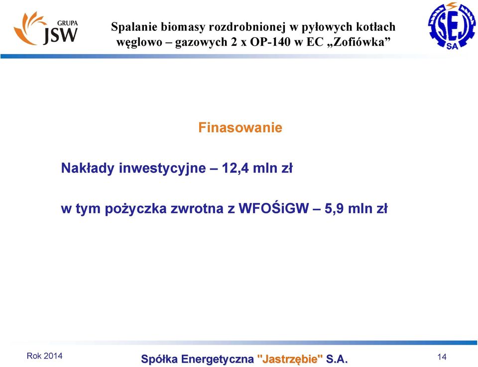 w tym pożyczka zwrotna z