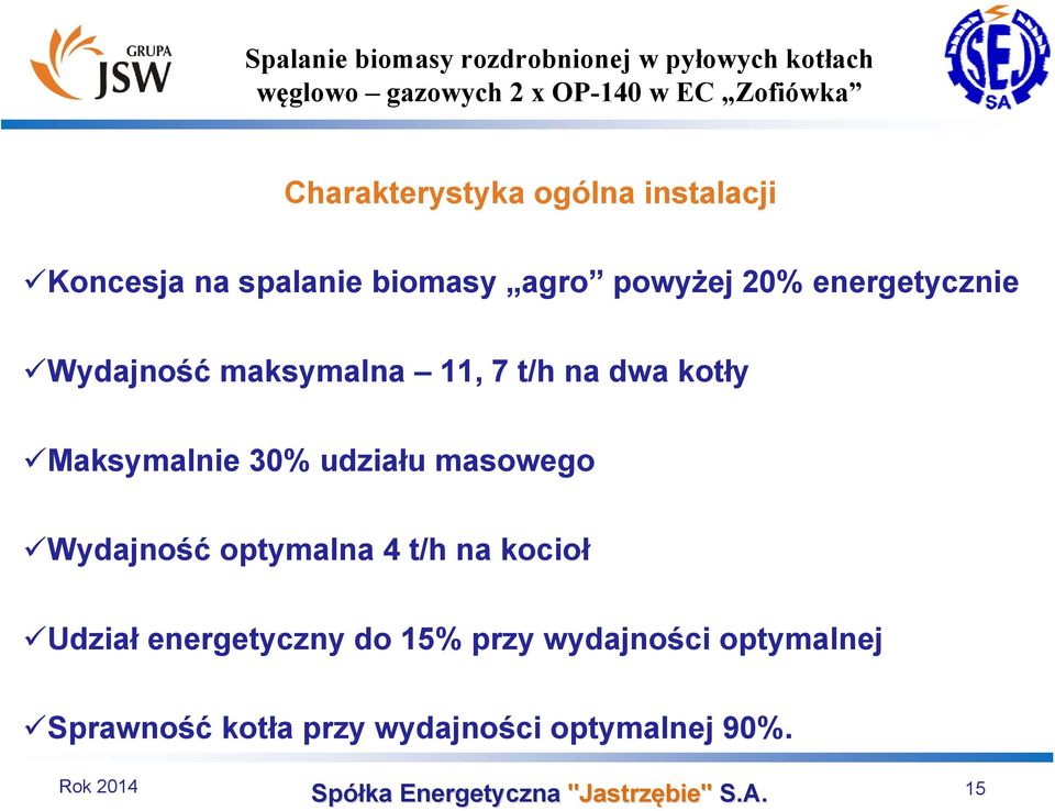 udziału masowego Wydajność optymalna 4 t/h na kocioł Udział energetyczny do 15%