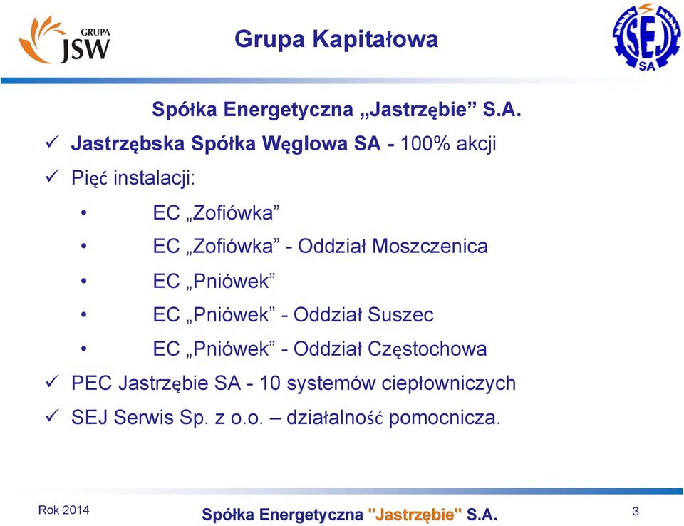 Pniówek EC Pniówek - Oddział Suszec EC Pniówek - Oddział Częstochowa PEC