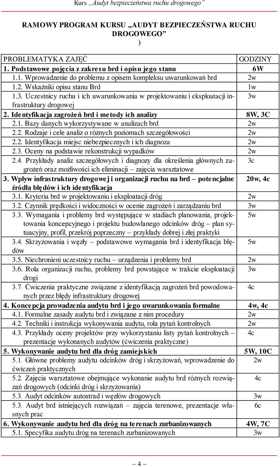 2. Rodzaje i cele analiz o różnych poziomach szczegółowości 2w 2.2. Identyfikacja miejsc niebezpiecznych i ich diagnoza 2w 2.3. Oceny na podstawie rekonstrukcji wypadków 2w 2.4.