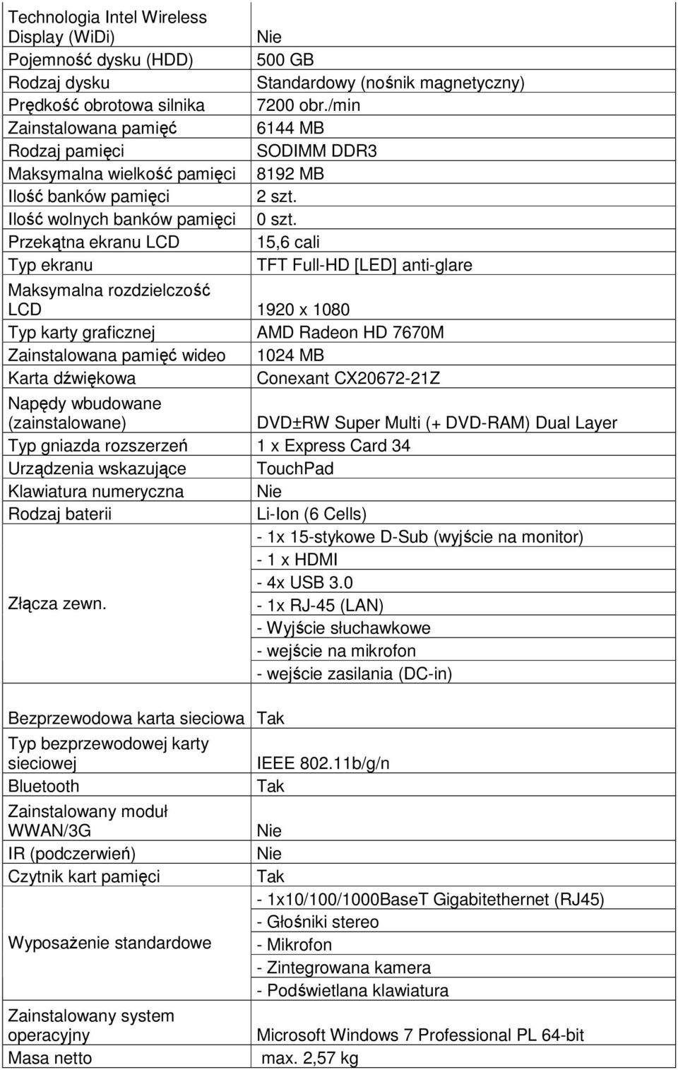 15,6 cali TFT Full-HD [LED] anti-glare Maksymalna rozdzielczość LCD 1920 x 1080 Typ karty graficznej AMD Radeon HD 7670M Zainstalowana pamięć wideo 1024 MB Karta dźwiękowa Conexant CX20672-21Z Napędy