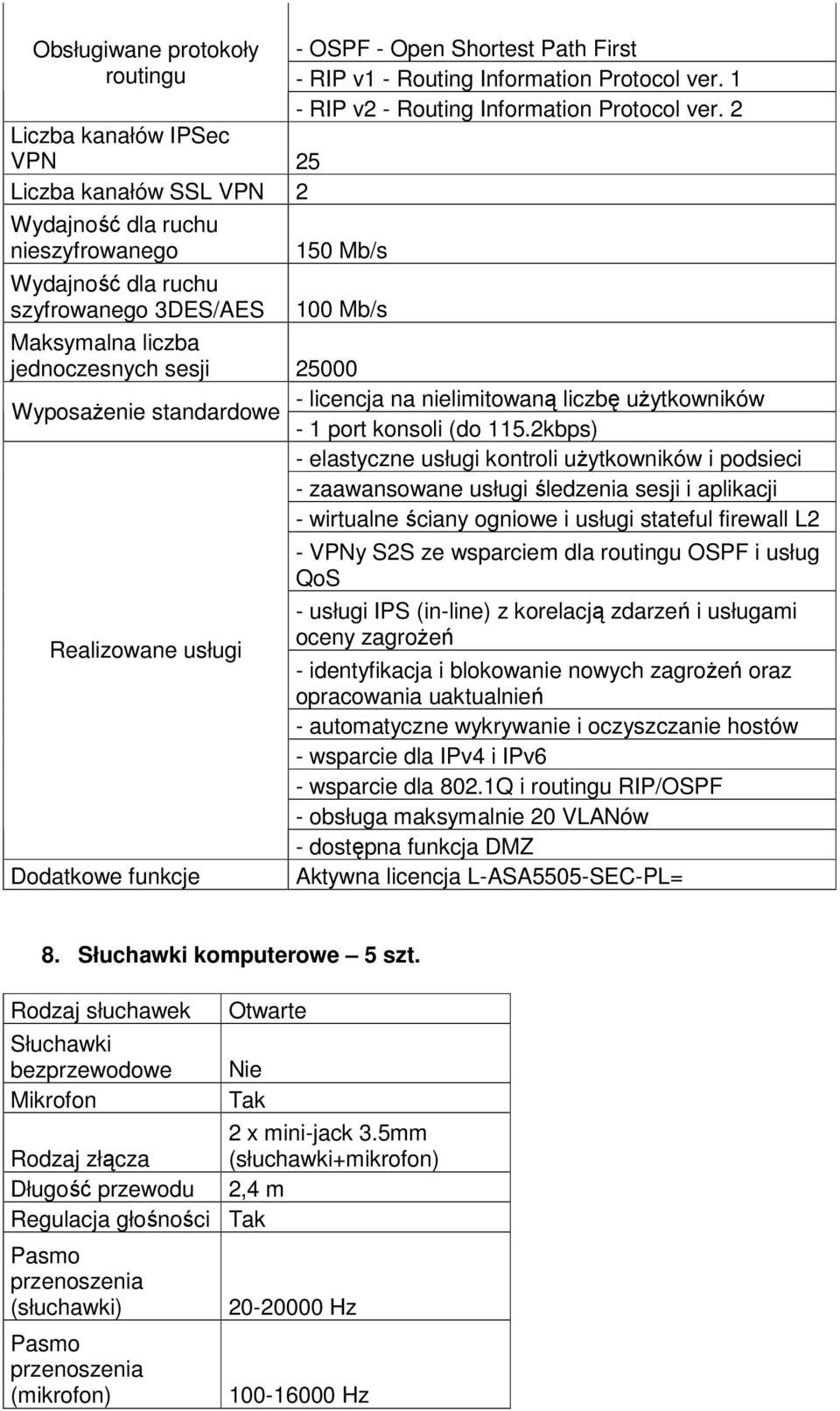 2 150 Mb/s 100 Mb/s Maksymalna liczba jednoczesnych sesji 25000 - licencja na nielimitowaną liczbę uŝytkowników WyposaŜenie standardowe - 1 port konsoli (do 115.