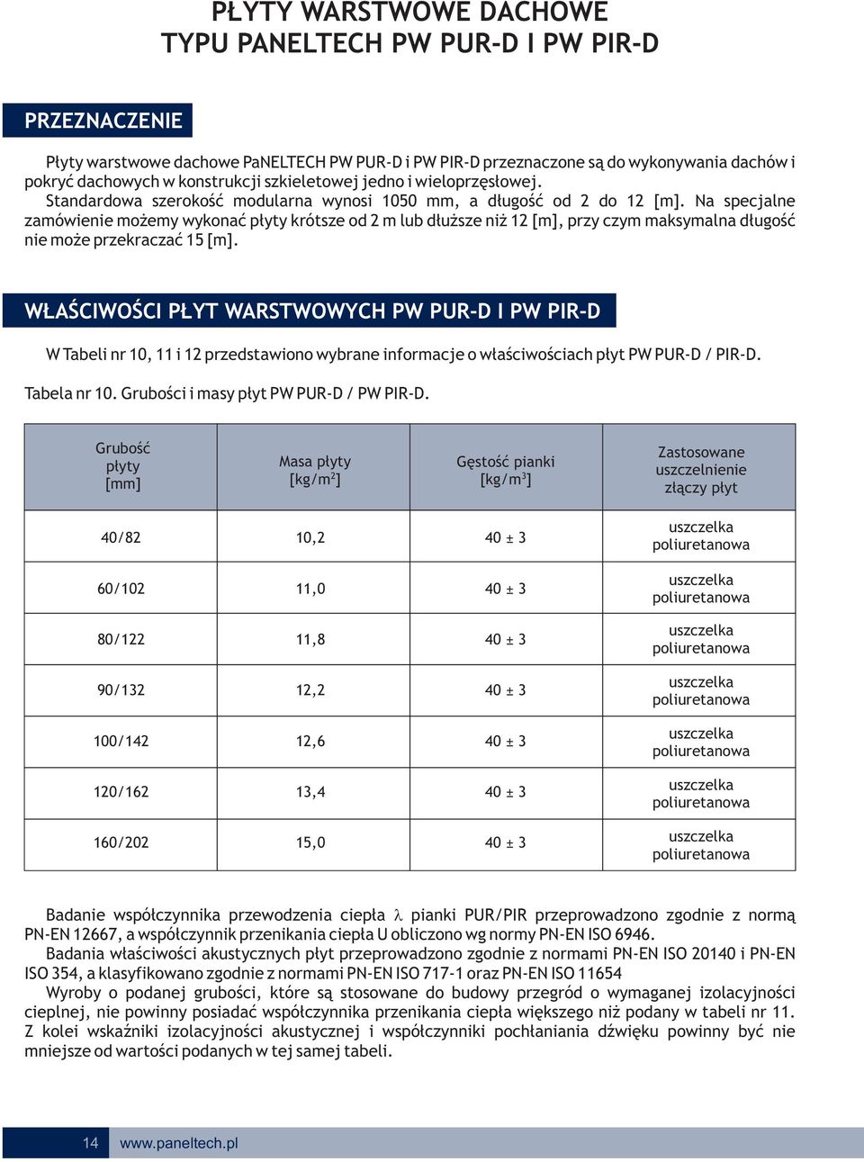 Na specjalne zamówienie możemy wykonać płyty krótsze od m lub dłuższe niż 1 [m], przy czym maksymalna długość nie może przekraczać 1 [m].