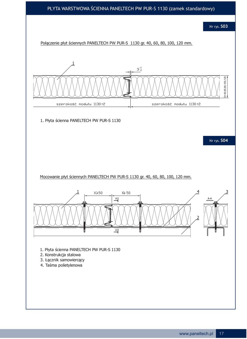 Płyta ścienna PANELTECH PW PUR-S 110 Nr rys. S04 Mocowanie płyt ściennych PANELTECH PW PUR-S 110 gr.