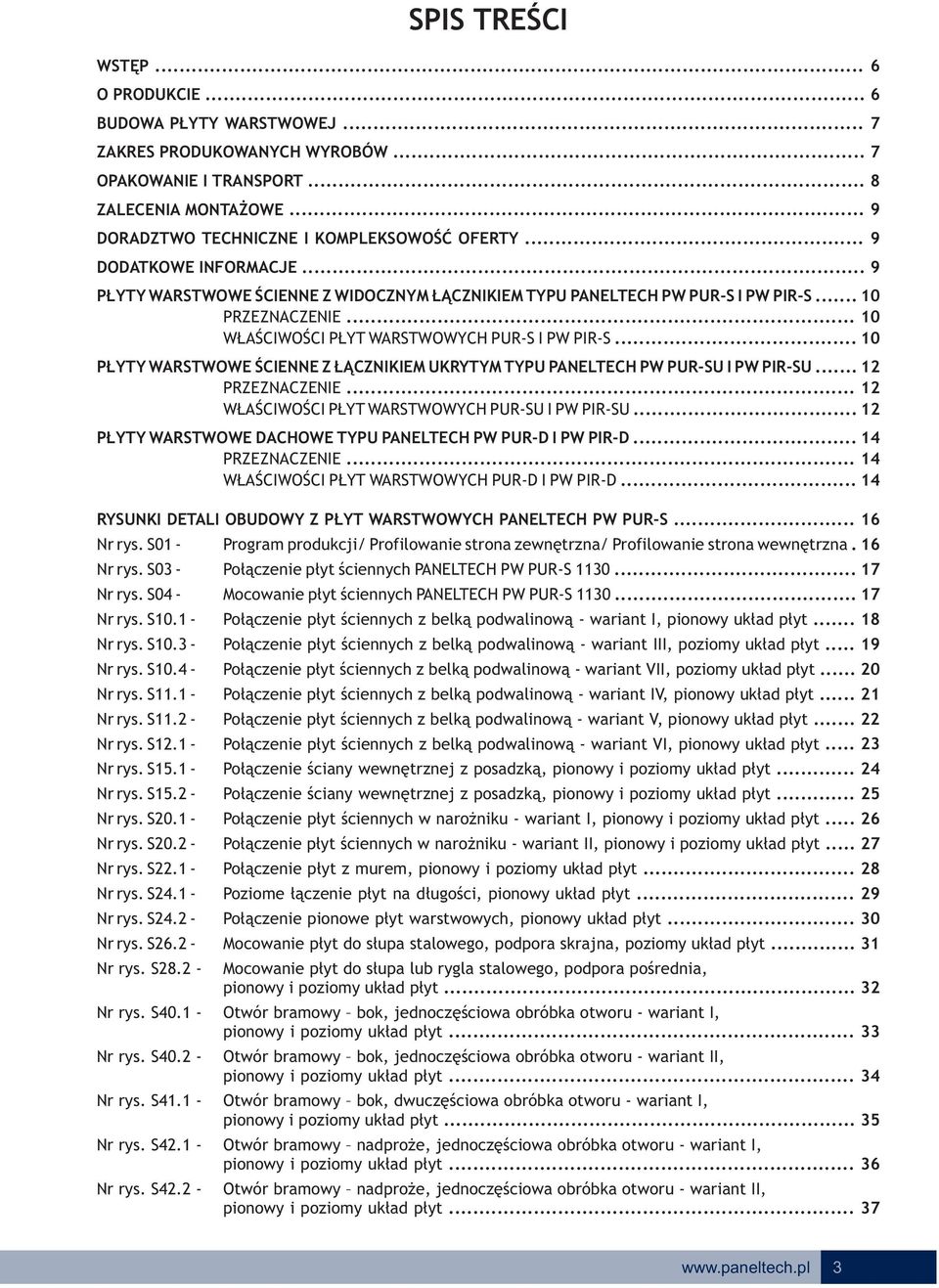 .. 10 PŁYTY WARSTWOWE ŚCENNE Z ŁĄCZNKEM UKRYTYM TYPU PANELTECH PW PUR-SU PW PR-SU... 1 PRZEZNACZENE... 1 WŁAŚCWOŚC PŁYT WARSTWOWYCH PUR-SU PW PR-SU.