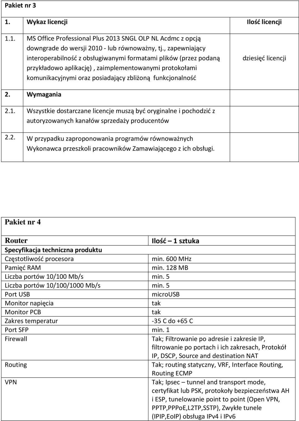 dziesięć licencji 2. Wymagania 2.1. Wszystkie dostarczane licencje muszą być oryginalne i pochodzić z autoryzowanych kanałów sprzedaży producentów 2.2. W przypadku zaproponowania programów równoważnych Wykonawca przeszkoli pracowników Zamawiającego z ich obsługi.