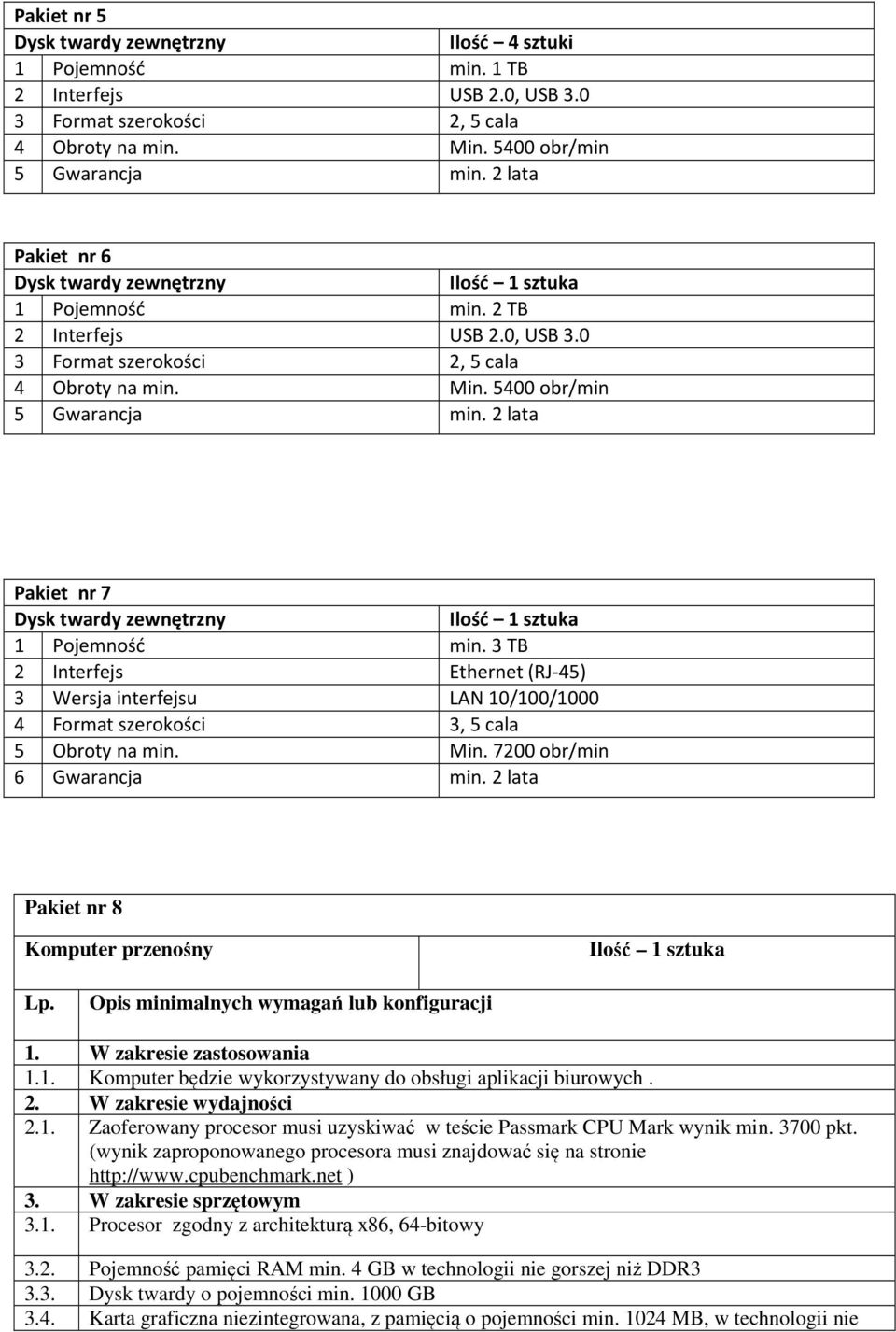 2 lata Pakiet nr 7 Dysk twardy zewnętrzny 1 Pojemność min. 3 TB 2 Interfejs Ethernet (RJ-45) 3 Wersja interfejsu LAN 10/100/1000 4 Format szerokości 3, 5 cala 5 Obroty na min. Min.