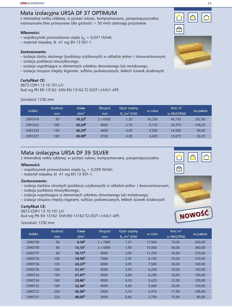 izolacja dachu skośnego (poddaszy użytkowych) w układzie jedno- i dwuwarstwowym; izolacja poddasza nieużytkowego; izolacja wypełniająca w elementach szkieletu drewnianego lub metalowego; izolacja