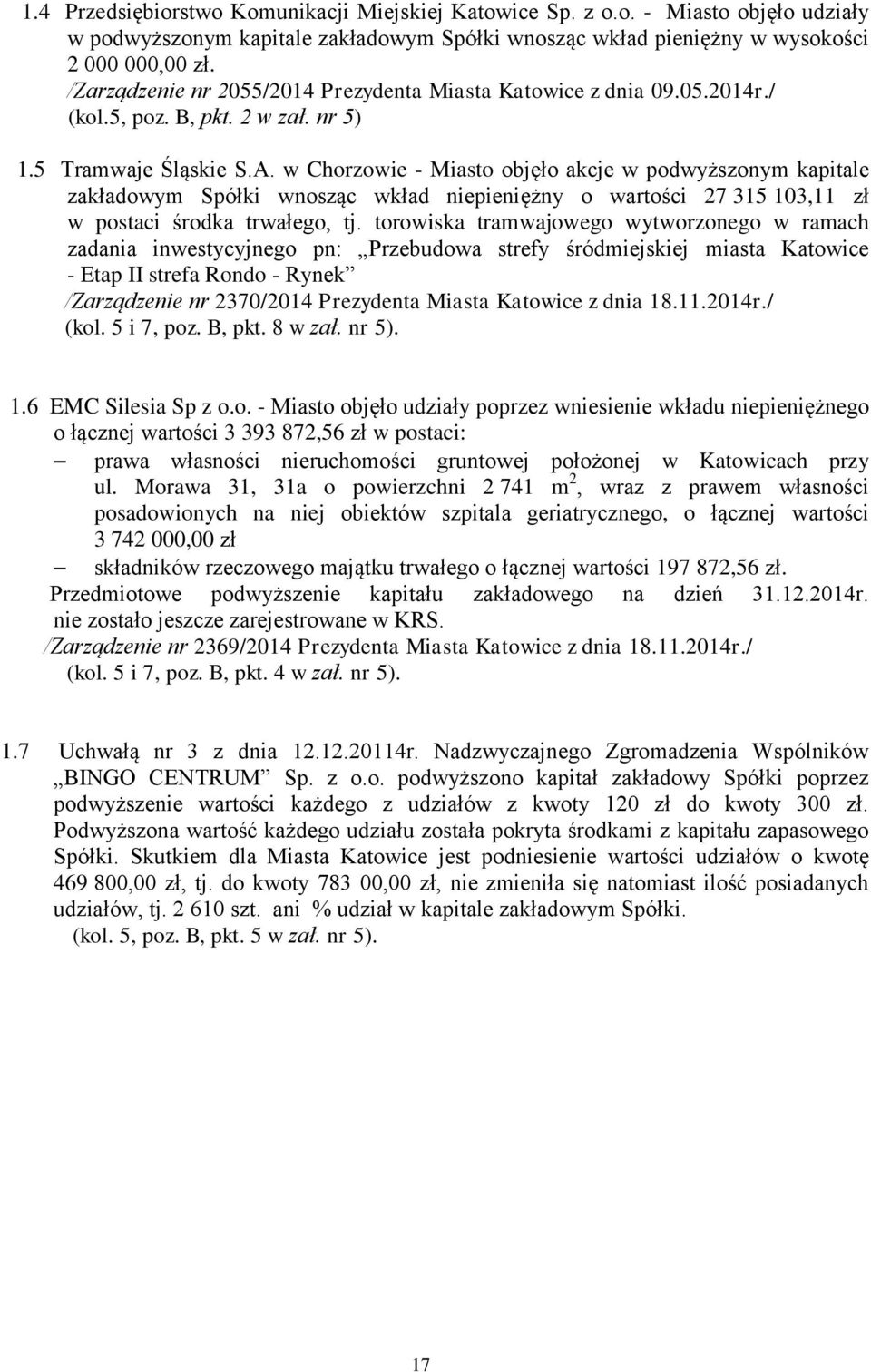 w Chorzowie - Miasto objęło akcje w podwyższonym kapitale zakładowym Spółki wnosząc wkład niepieniężny o wartości 7 35 03, zł w postaci środka trwałego, tj.