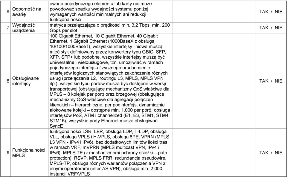 200 Gbps per slot 100 Gigabit Ethernet, 10 Gigabit Ethernet, 40 Gigabit Ethernet, 1 Gigabit Ethernet (1000BaseX z obsługą 10/100/1000BaseT), wszystkie interfejsy liniowe muszą mieć styk definiowany