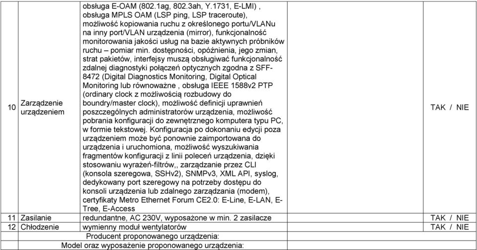 aktywnych próbników ruchu pomiar min.