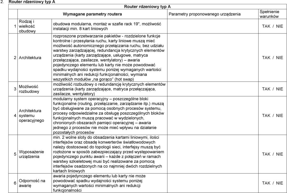 8 kart liniowych rozproszone przetwarzanie pakietów - rozdzielone funkcje kontrolne i przesyłania ruchu, karty liniowe muszą mieć możliwość autonomicznego przełączania ruchu, bez udziału warstwy